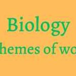 Biology Schemes of work 2023